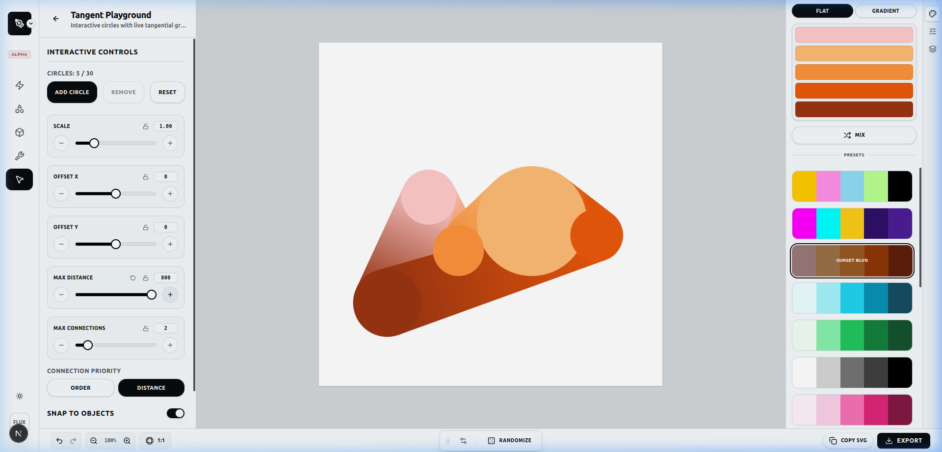 Sunset Blvd configuration with multiple nodes